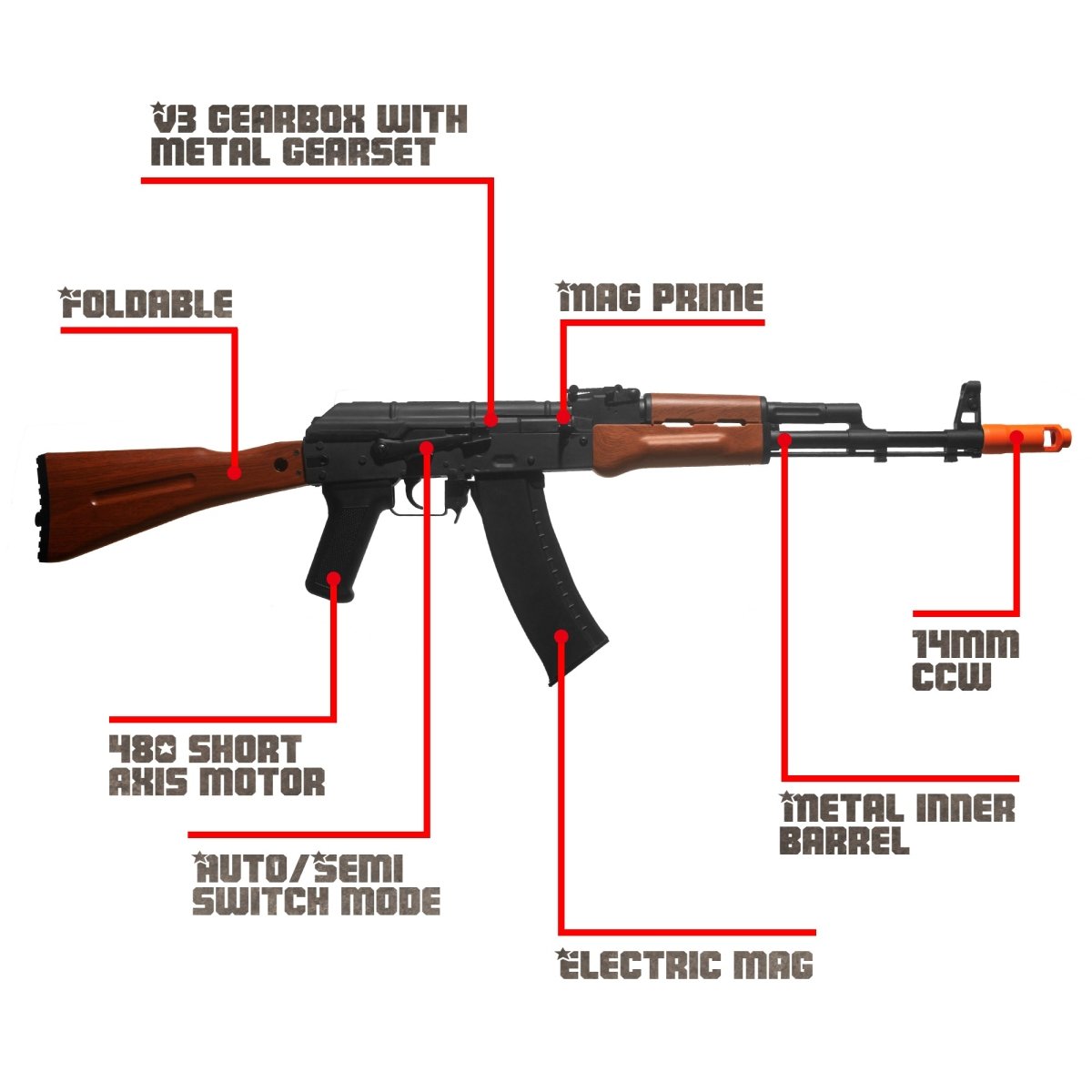 EMERBU Modified Gel Ball Blaster Gun AK74 - EMERBUtoysEMERBUtoys