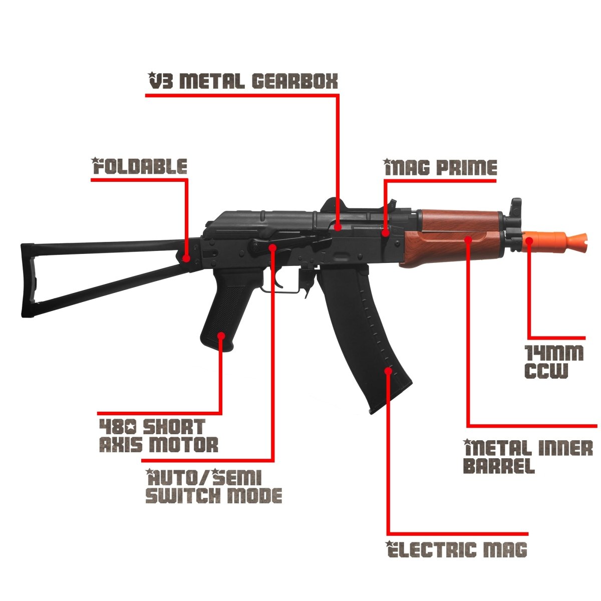 EMERBU Modified Gel Ball Blaster Gun AK74U - EMERBUtoysEMERBUtoys