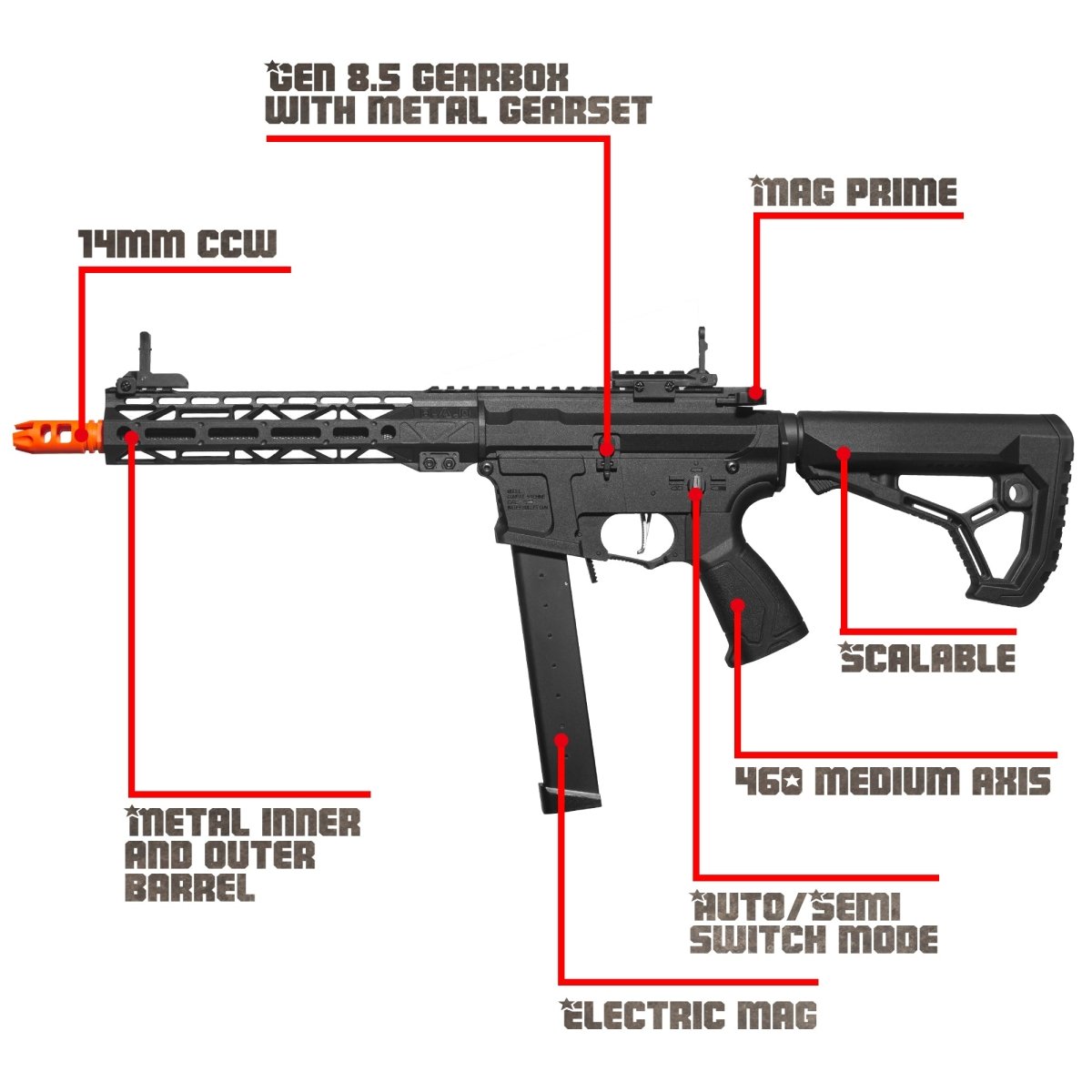 EMERBU Modified Gel Ball Blaster Gun ARP9 Extended(Black) - EMERBUtoysEMERBUtoys