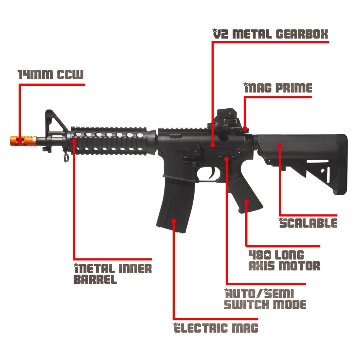 EMERBU Modified Gel Ball Blaster Gun M4A1(Black) - EMERBUtoysEMERBUtoys