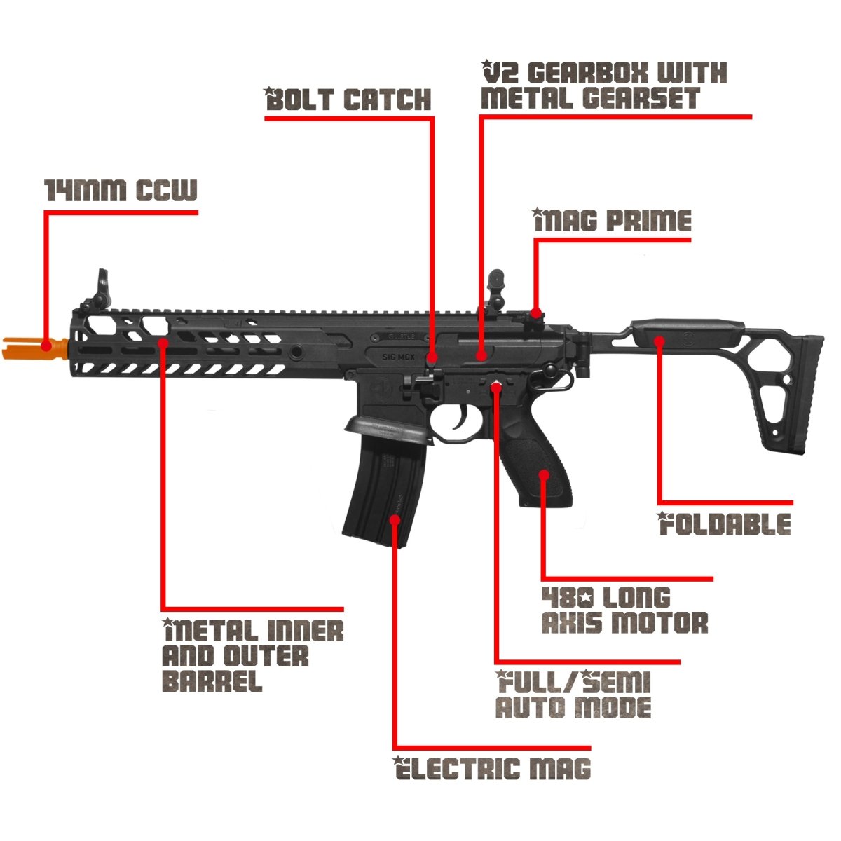 EMERBU Modified Gel Ball Blaster Gun MCX(Black) - EMERBUtoysEMERBUtoys