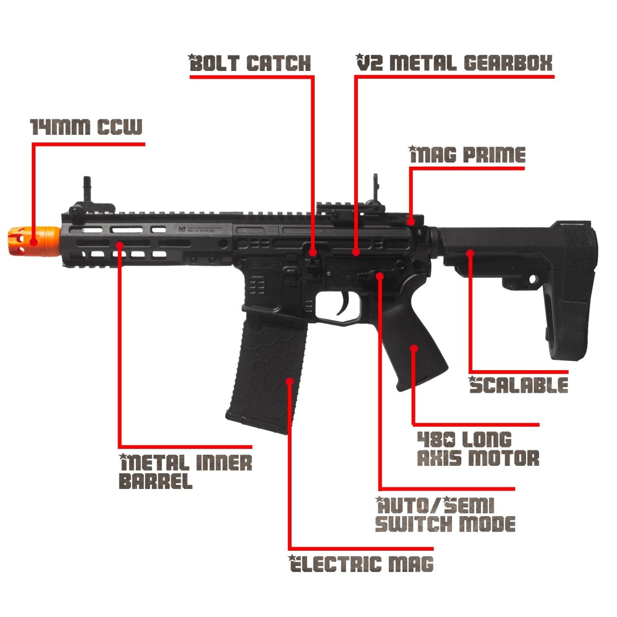 EMERBU Modified Gel Ball Blaster Gun SLR(Black) - EMERBUtoysEMERBUtoys