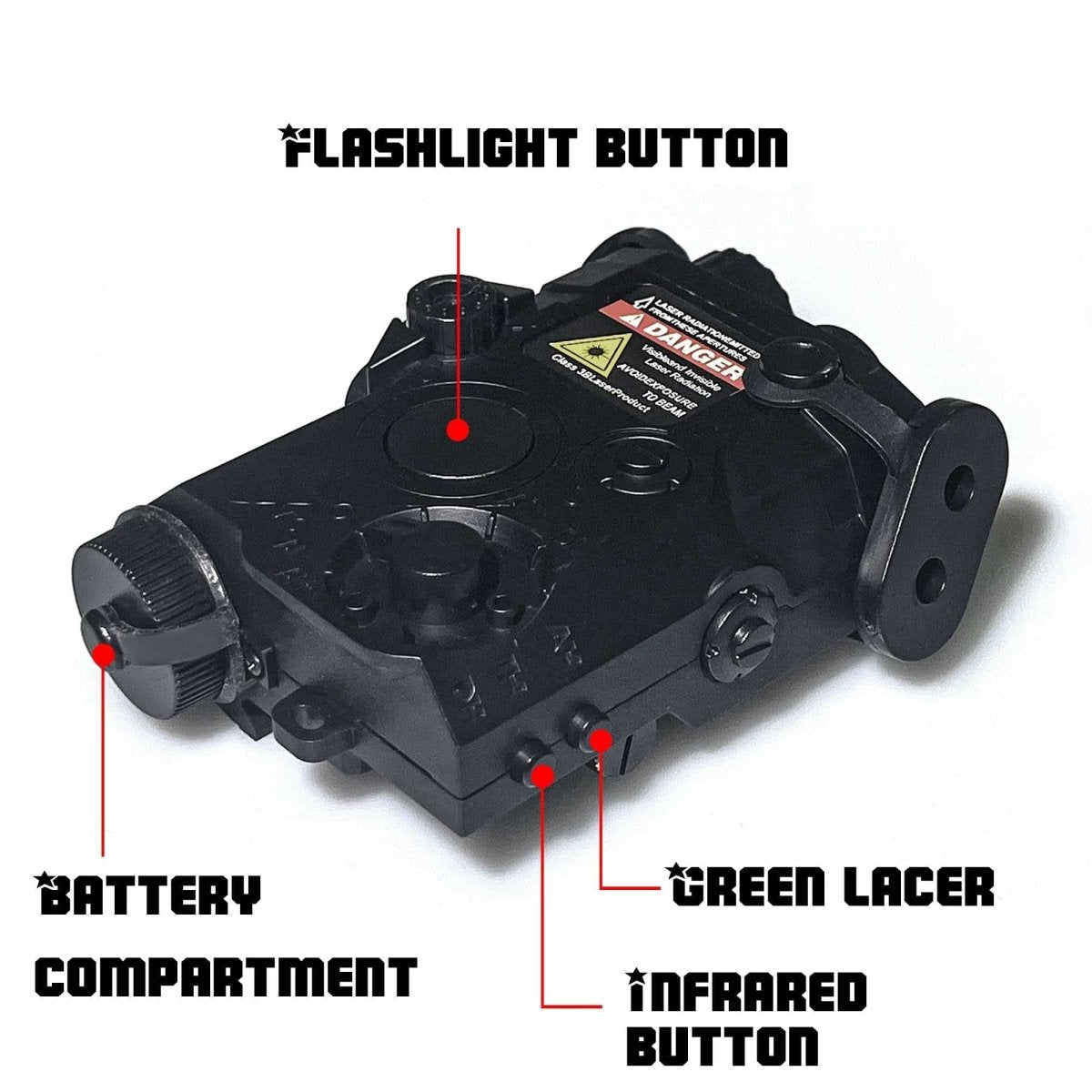 PEQ-15 PRO Battery Box(Black) - EmerbutoysEmerbutoys