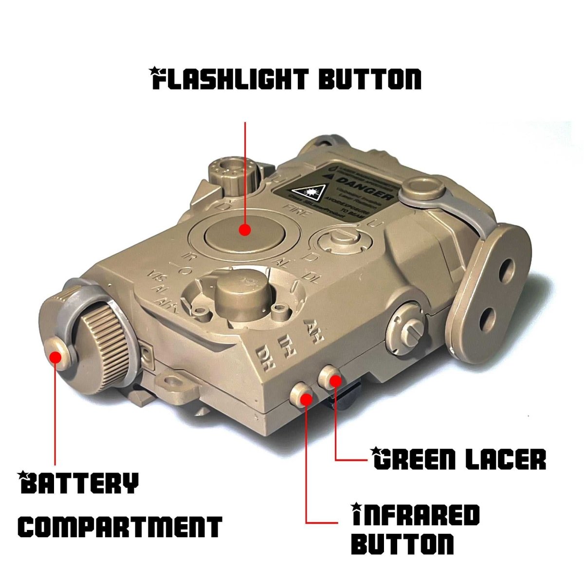 PEQ-15 PRO Battery Box(Tan) - EmerbutoysEmerbutoys